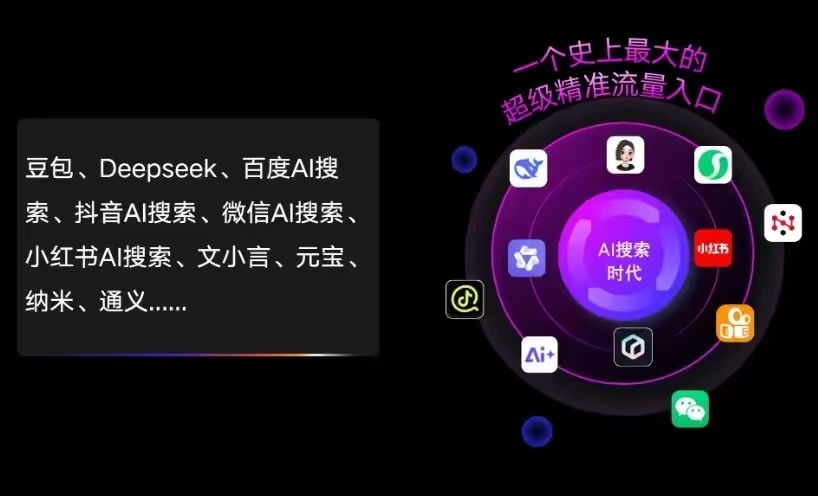 鹤峰县AI智能推广新玩法，抢占搜索时代免费精准客源