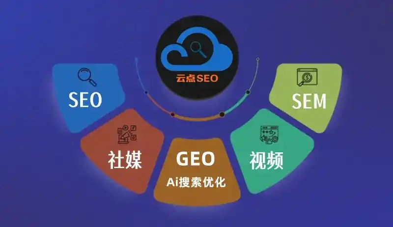 鹤峰县GEO优化：AI智能体时代取代SEO的全新内容优化逻辑