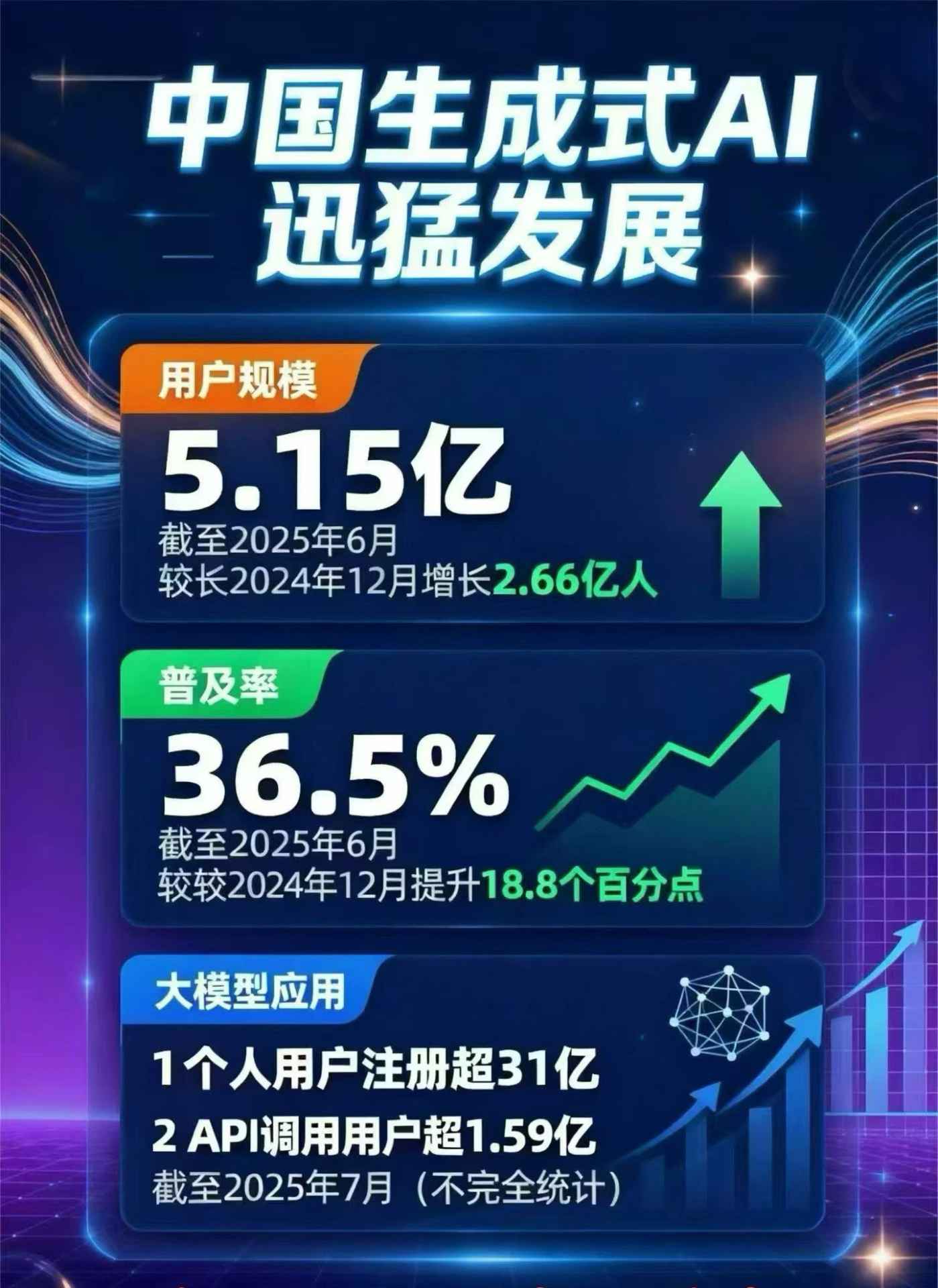 鹤峰县豆包GEO优化是什么？内容创作核心逻辑解析