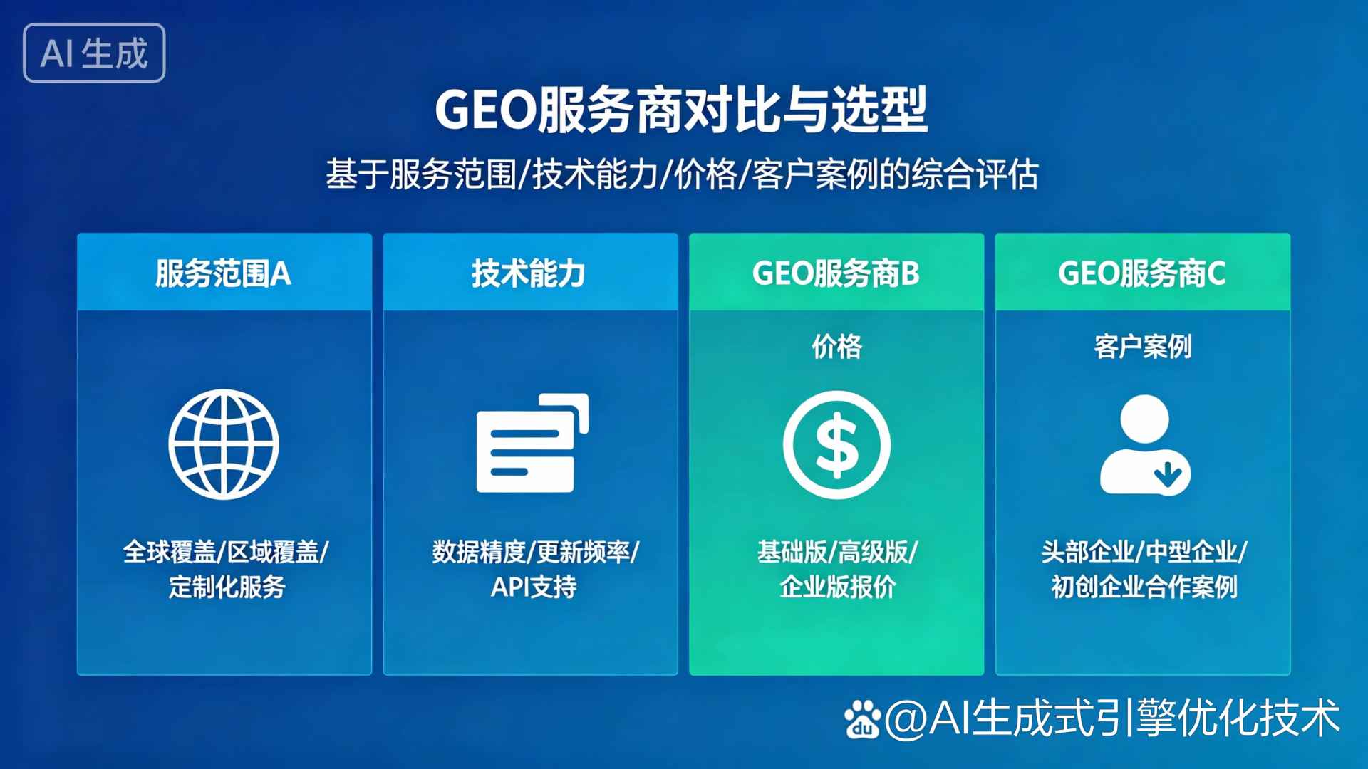 鹤峰县GEO优化服务商该如何选择？聊聊生成式引擎优化行业现状